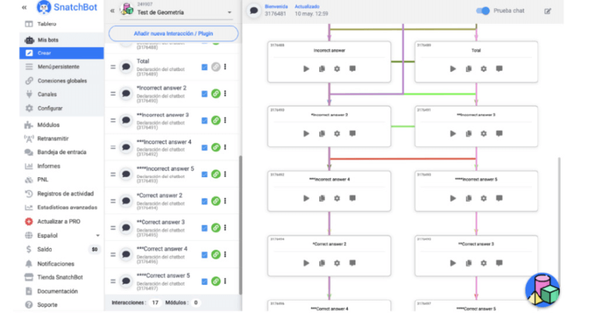 diagram of chatbot implementation